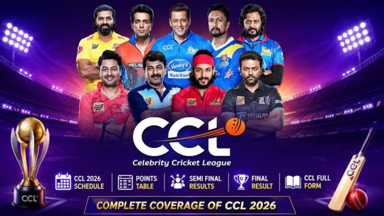 CCL 2026 Points Table